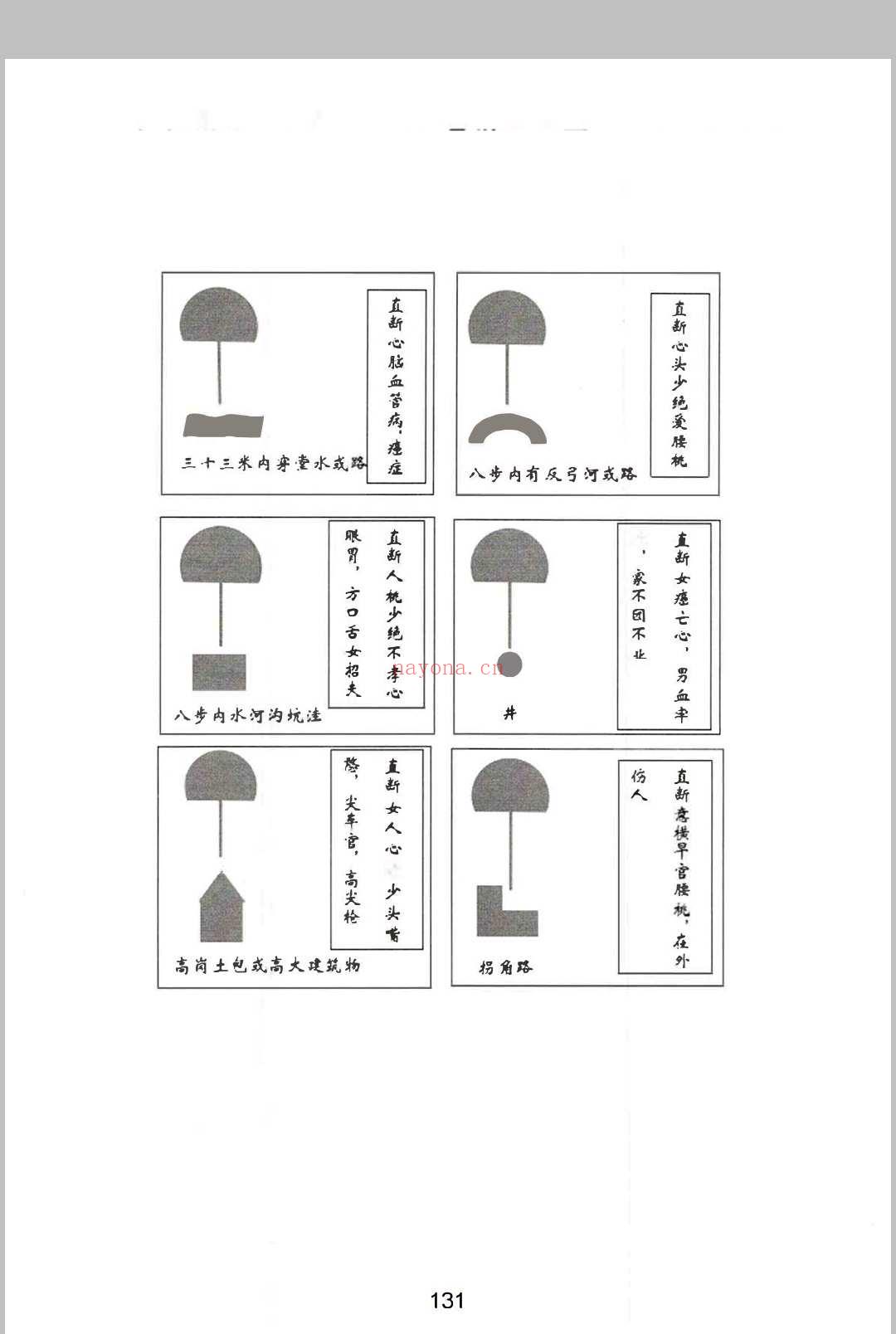 《燕门混元地理》
