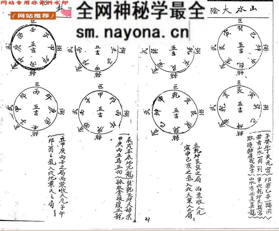 《玉函挨星诀图录》民间地师秘录