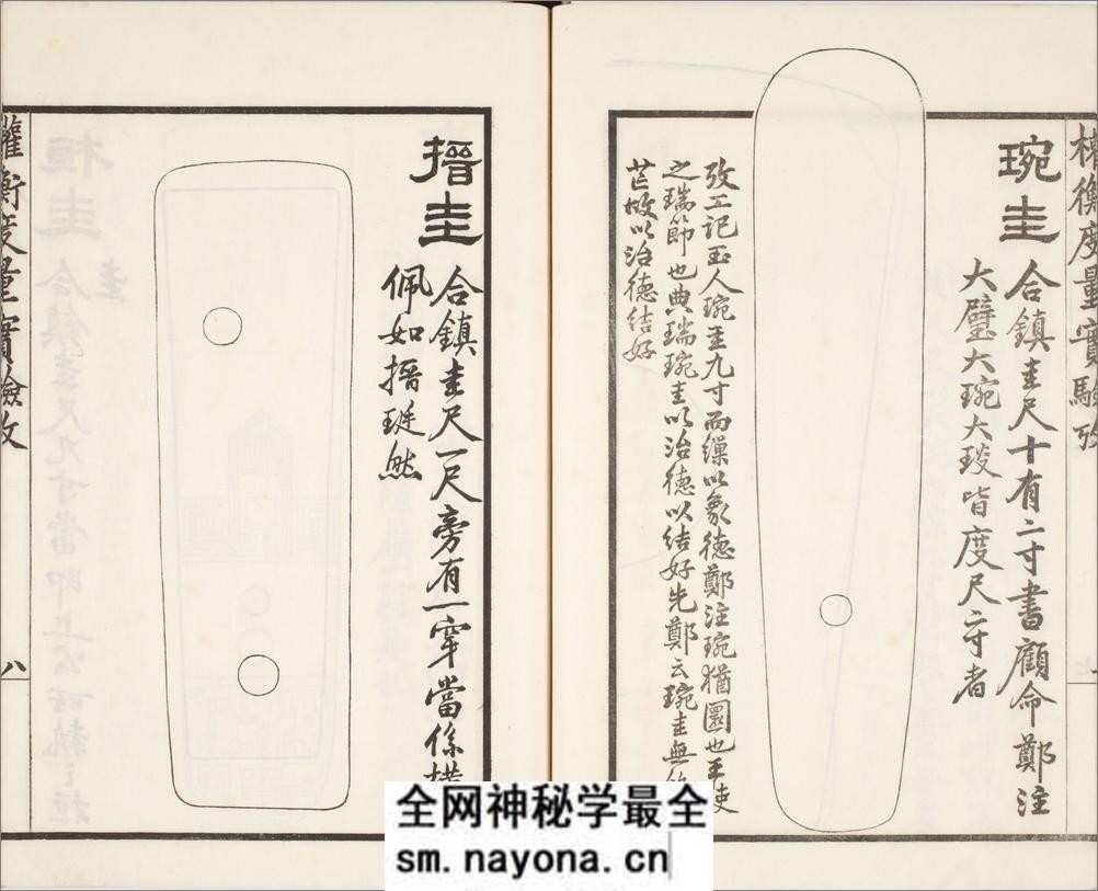 权衡度量实验考.一卷.清.吴大澂撰.民国时期刊本 - 第9页预览图