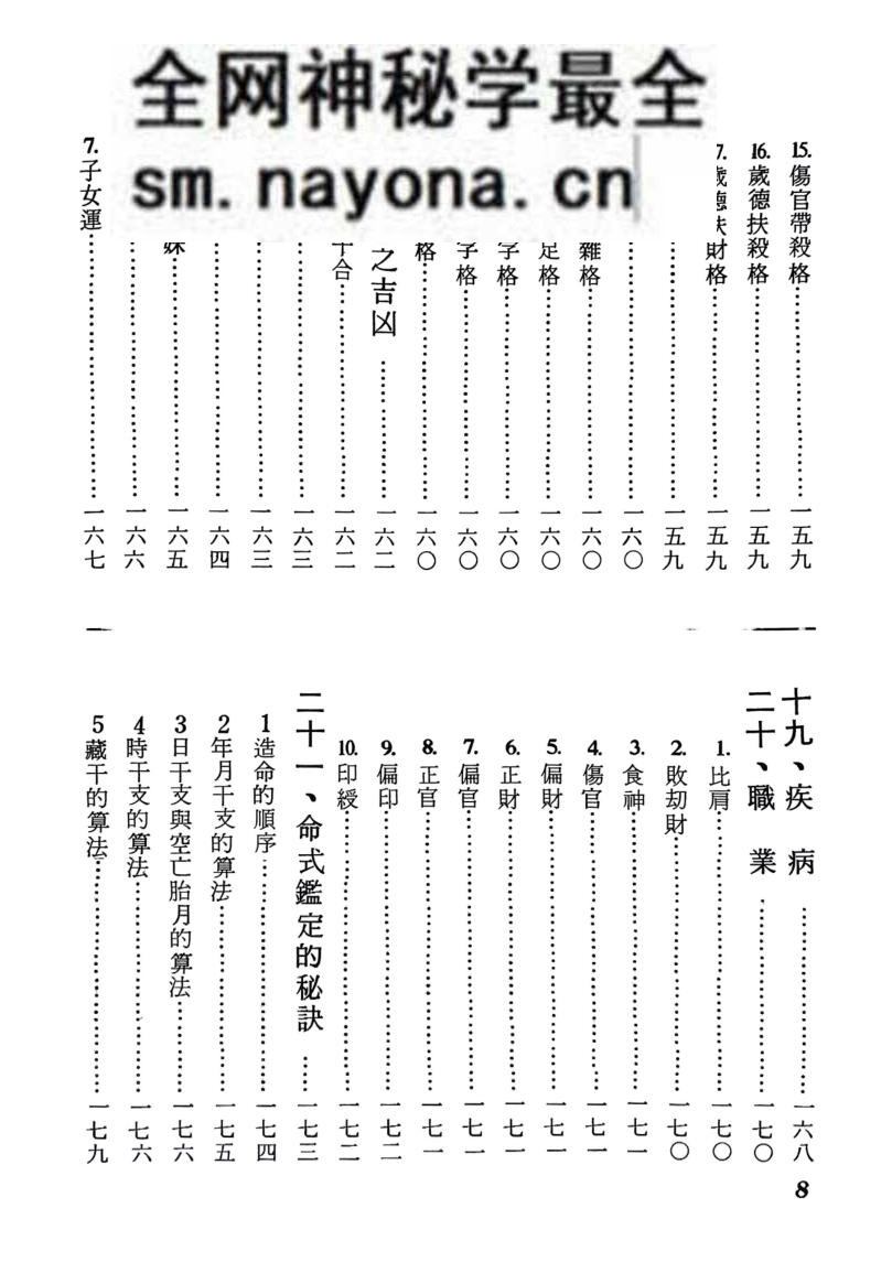 秘键数理 《四柱推命学》 志田满世