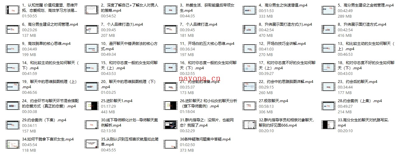 《大橙2.0 重开计划》新更新版价值2499