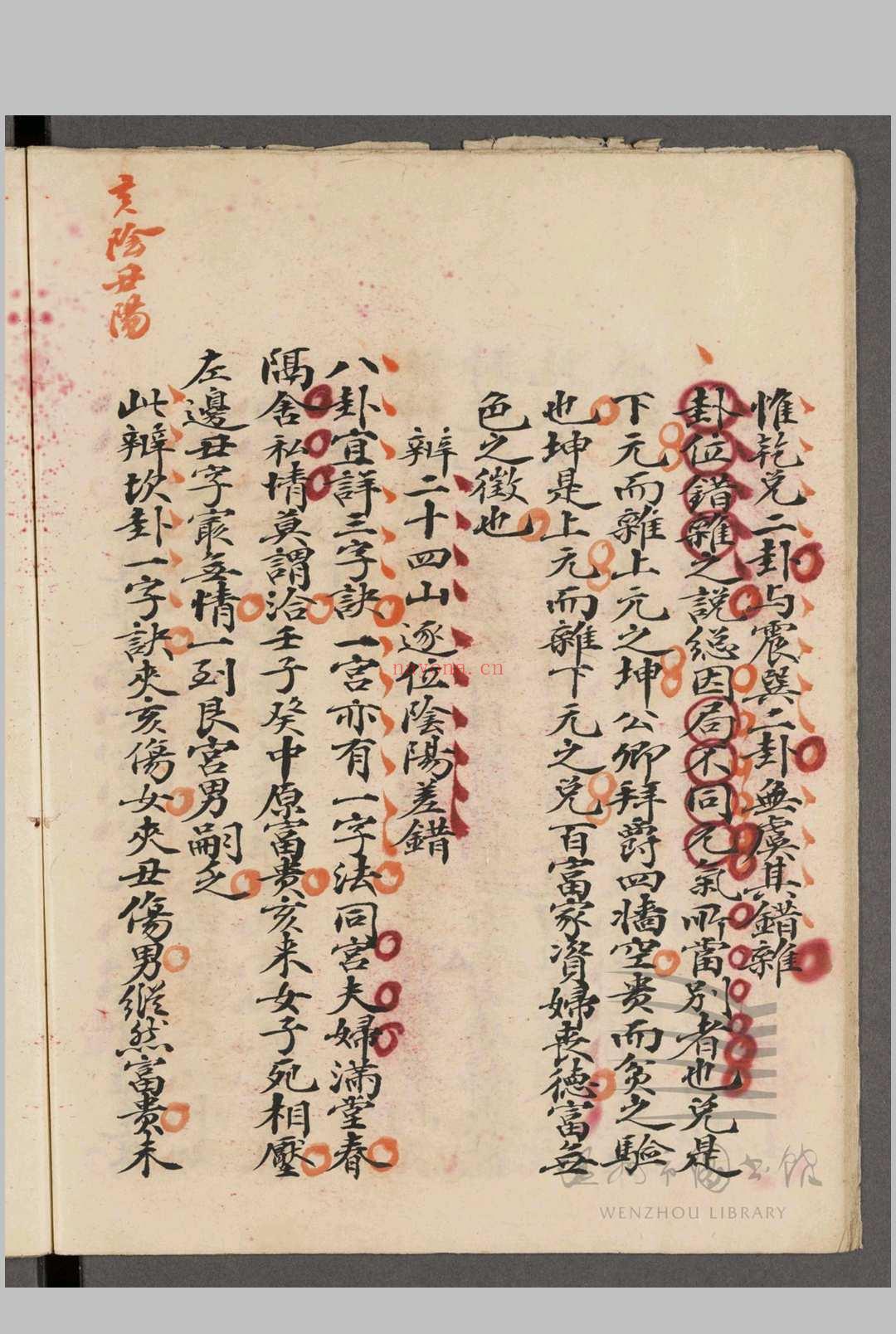 青囊秘诀 一卷