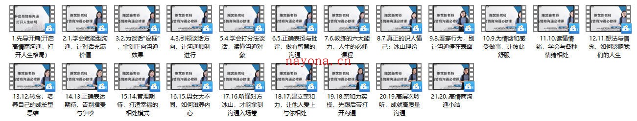 陈艺新(新课)【高情商沟通】有效管理沟通成果与人际关系  21节 某音199