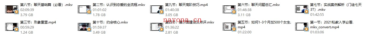 2021梵公子私教内部课