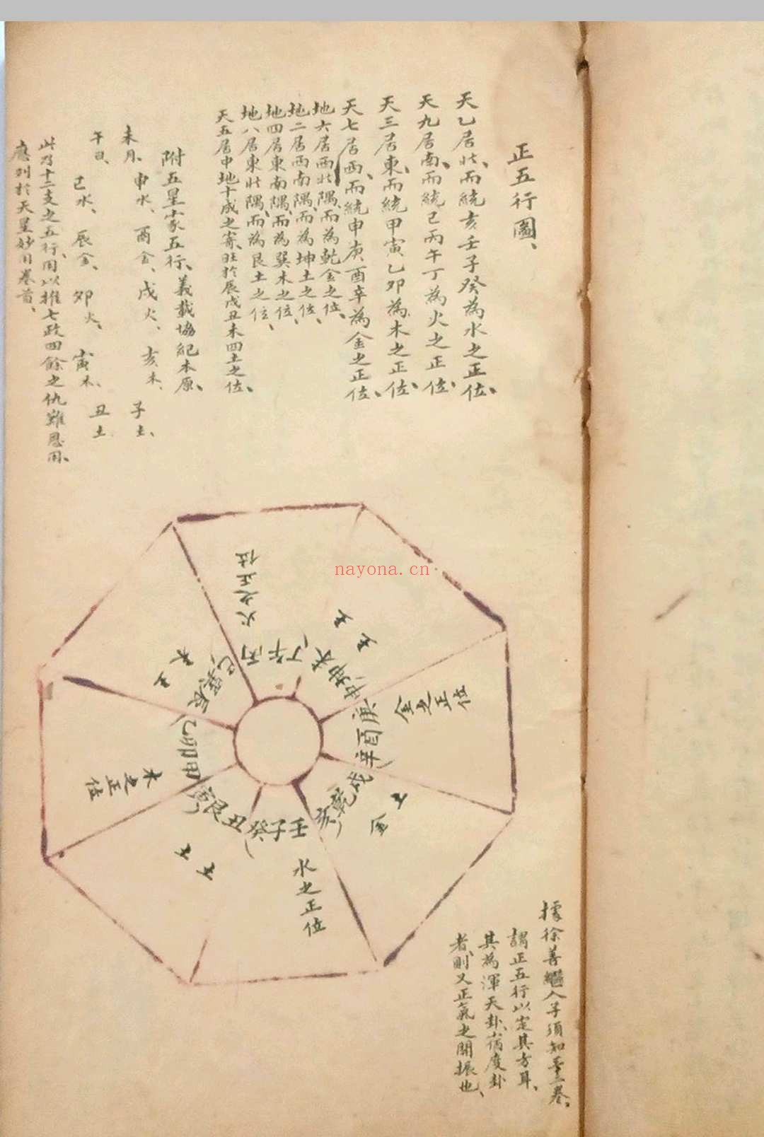 看龙峦头