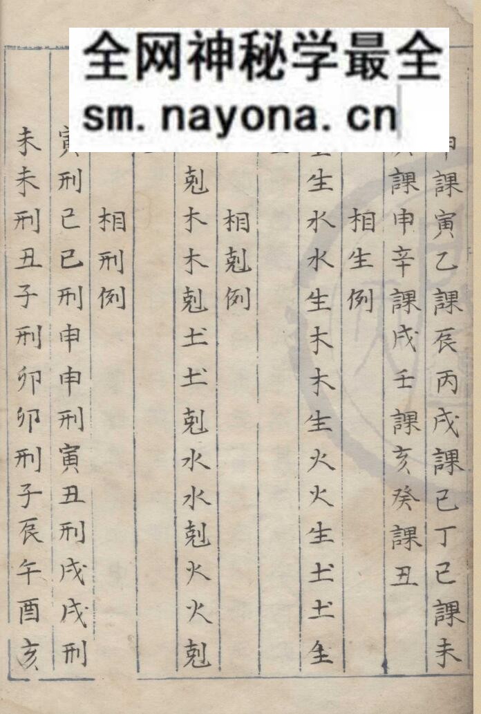 《占候六壬遁法》