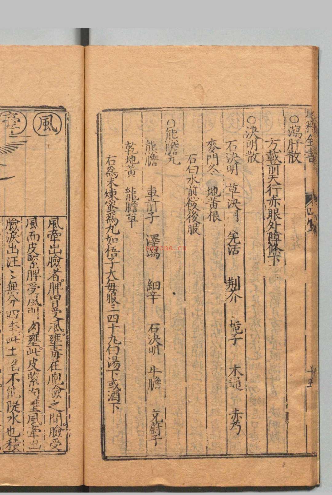 新刻秘传眼科七十二证全书 哀学渊 万历32年 杨泰斋