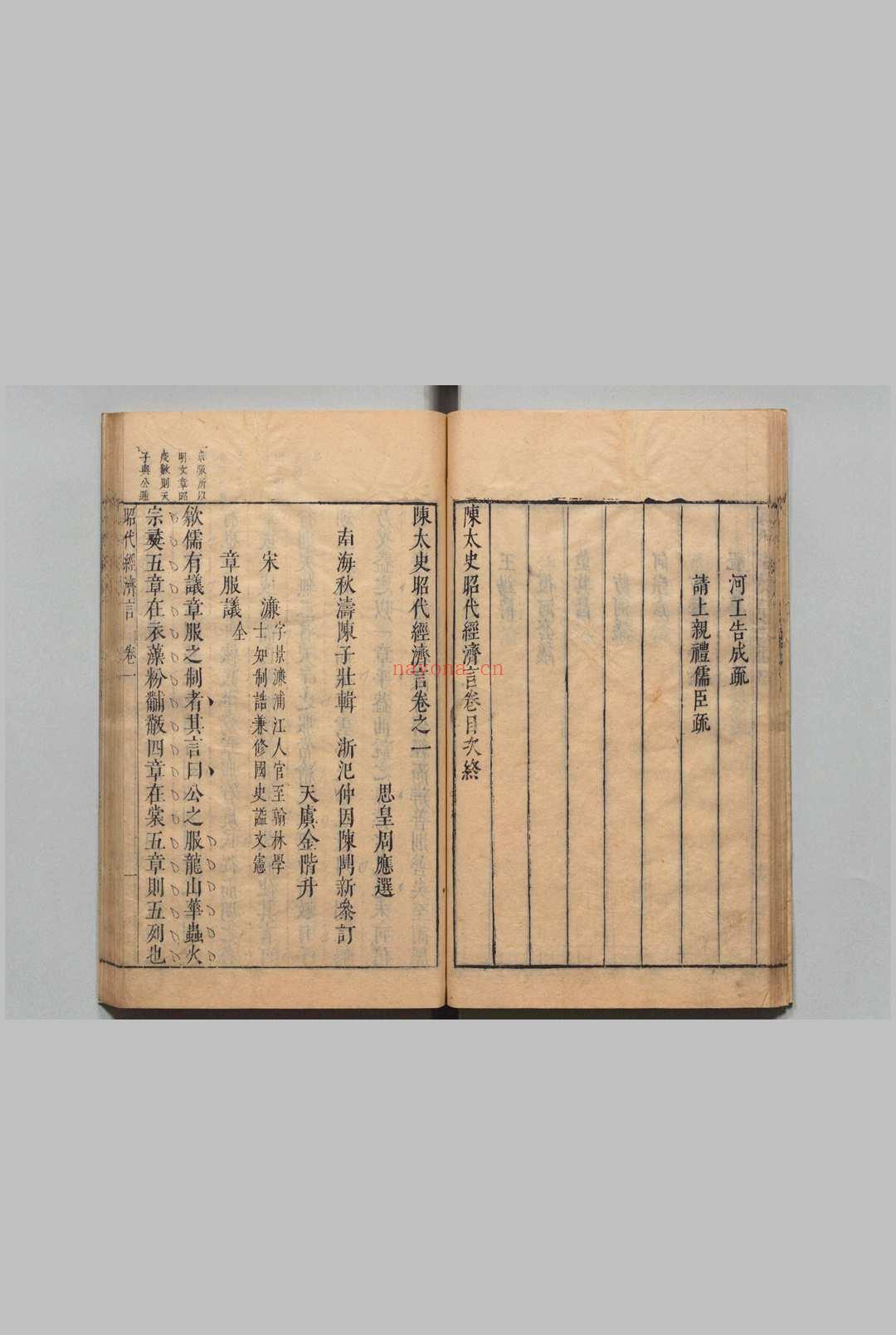 陈太史昭代经济言 14卷 陈子壮 明天启6年
