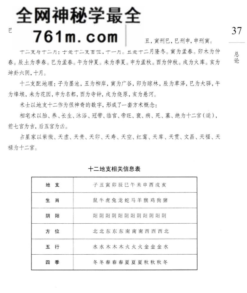 中华生活经典 宅经 ( 王玉德) )