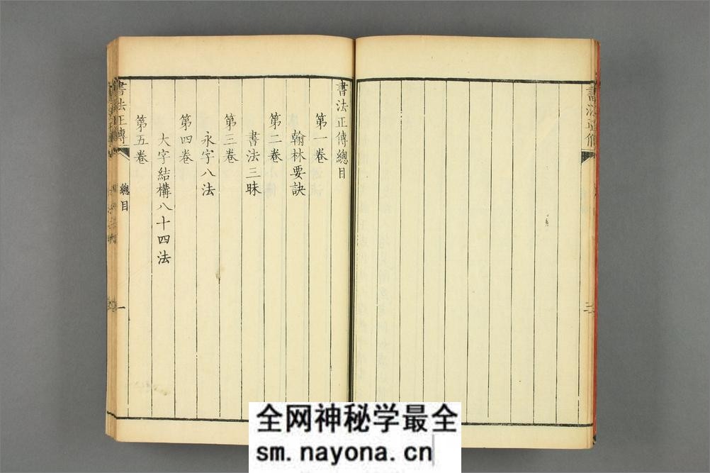 书法正传.卷1-10.清冯武.编辑 - 第10页预览图