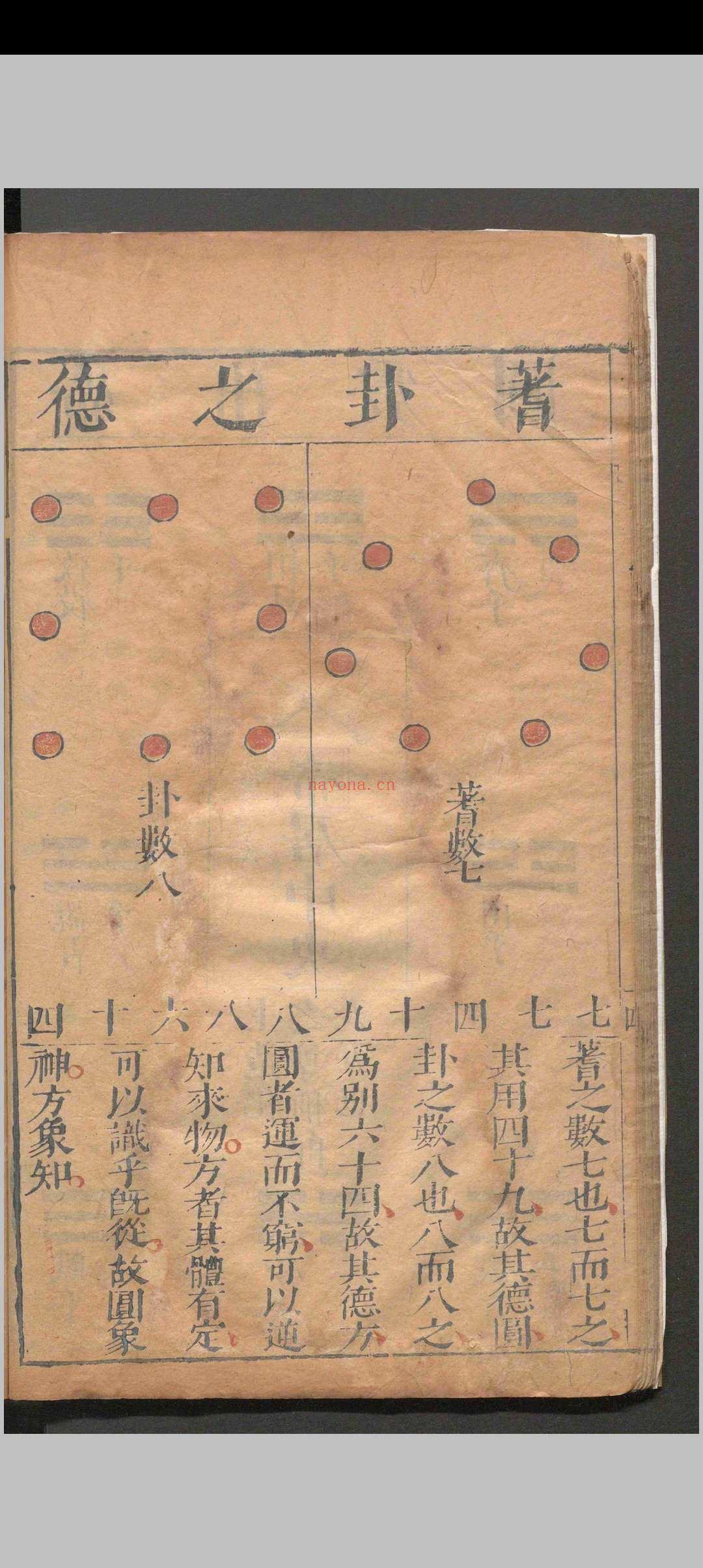 易经抉微.四卷图一卷.梁廷栋.李行志.明