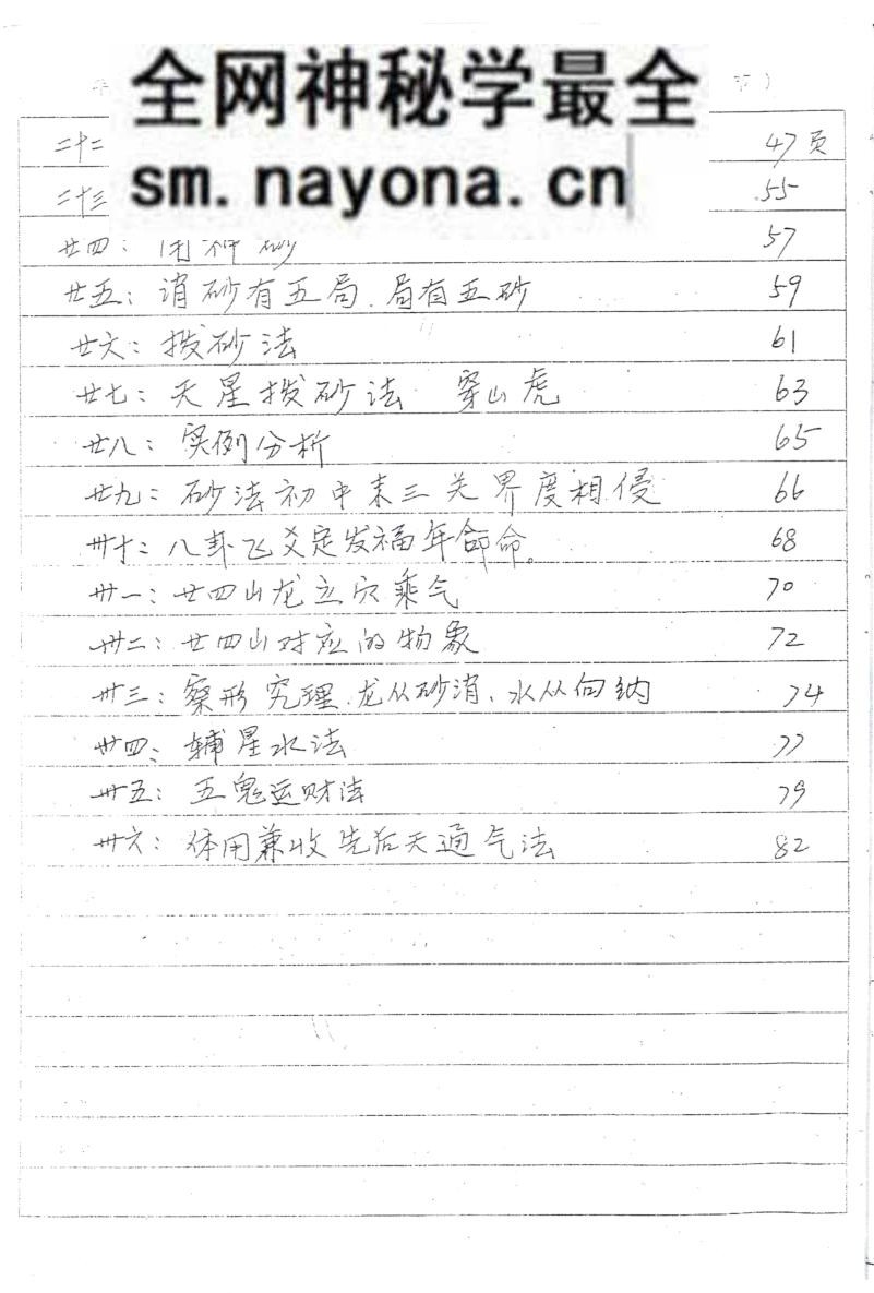 张彪《天星地理理气法》
