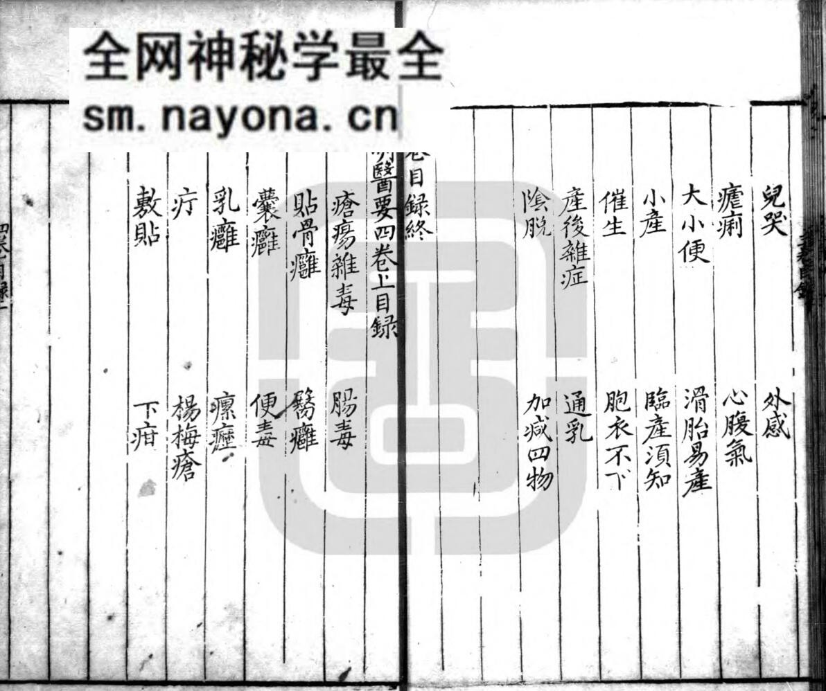 古籍《简明医要》顾儒撰