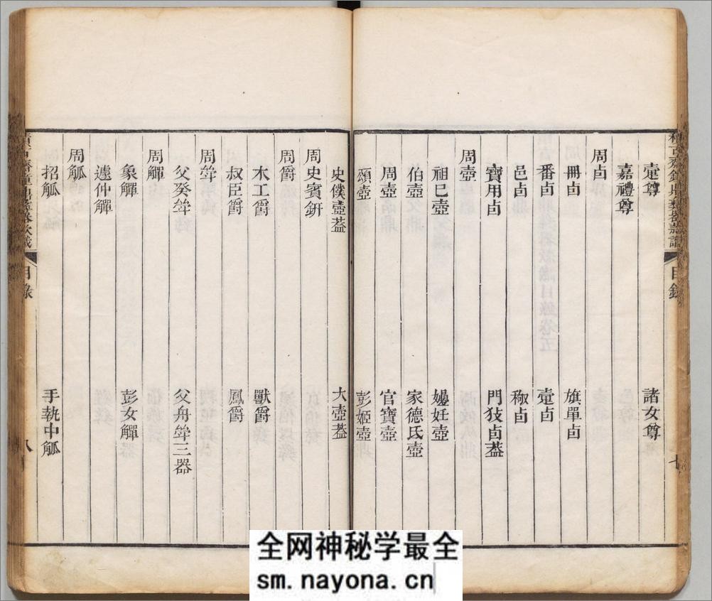 积古斋钟鼎彝器款识.十卷.清.阮元着.清嘉庆九年刊本 - 第20页预览图