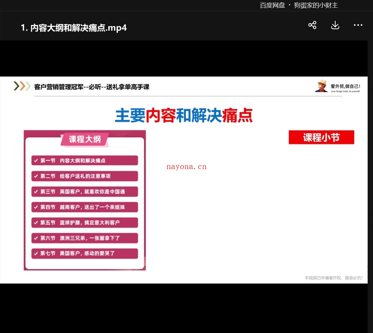 同款外土司.送礼成单高手课(新版)【Ag-0132】