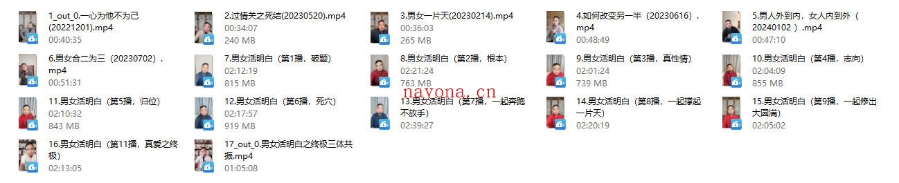 真爱之终极《男女活明白》
