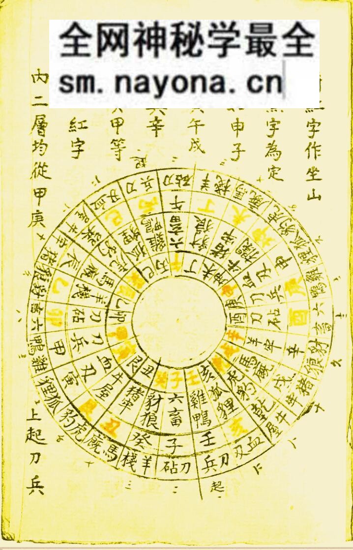 《二十四山风断》堪水风水