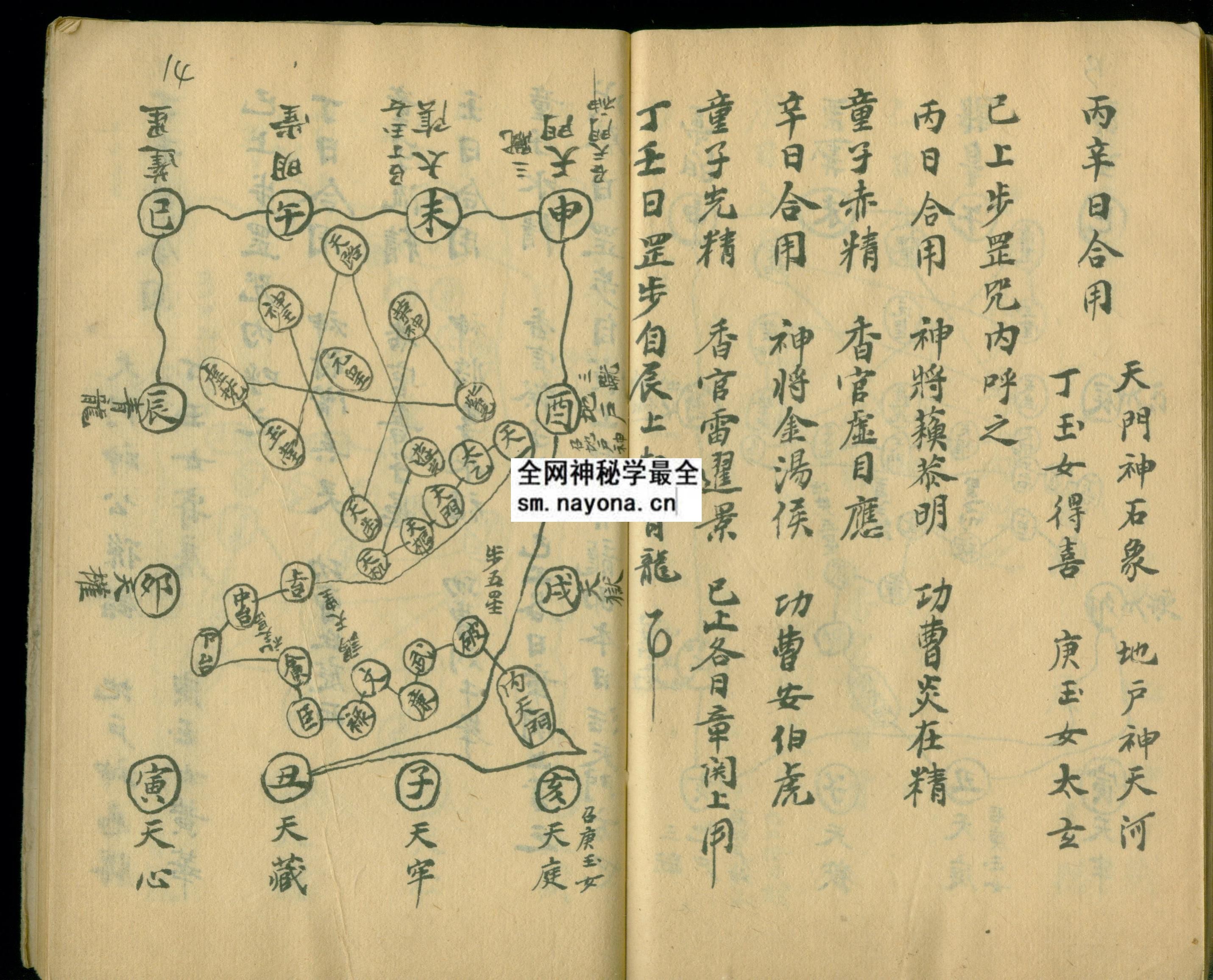 大成双明玉书升坛进拜章表法  （电子版）