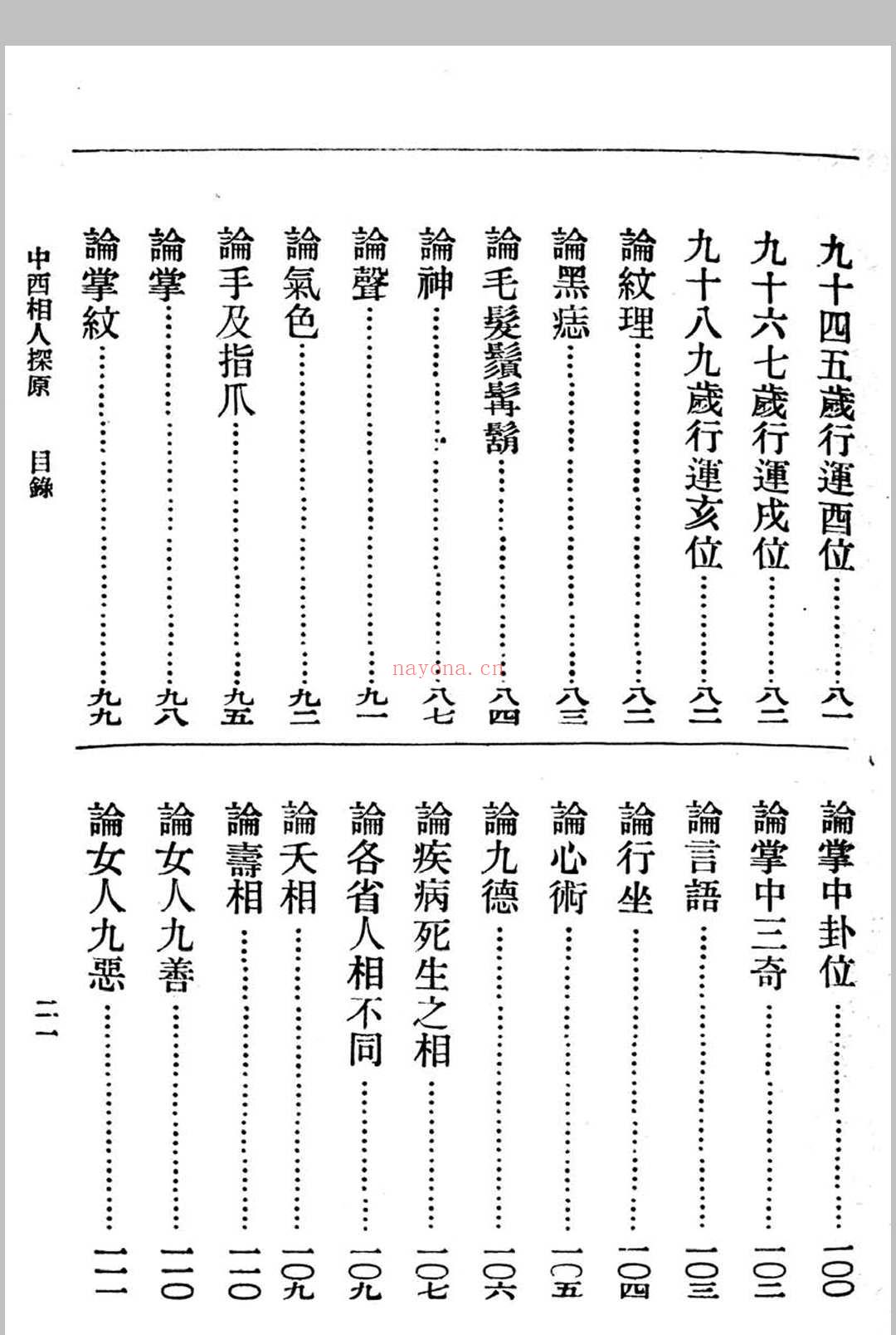 中西相人探原 袁树珊作