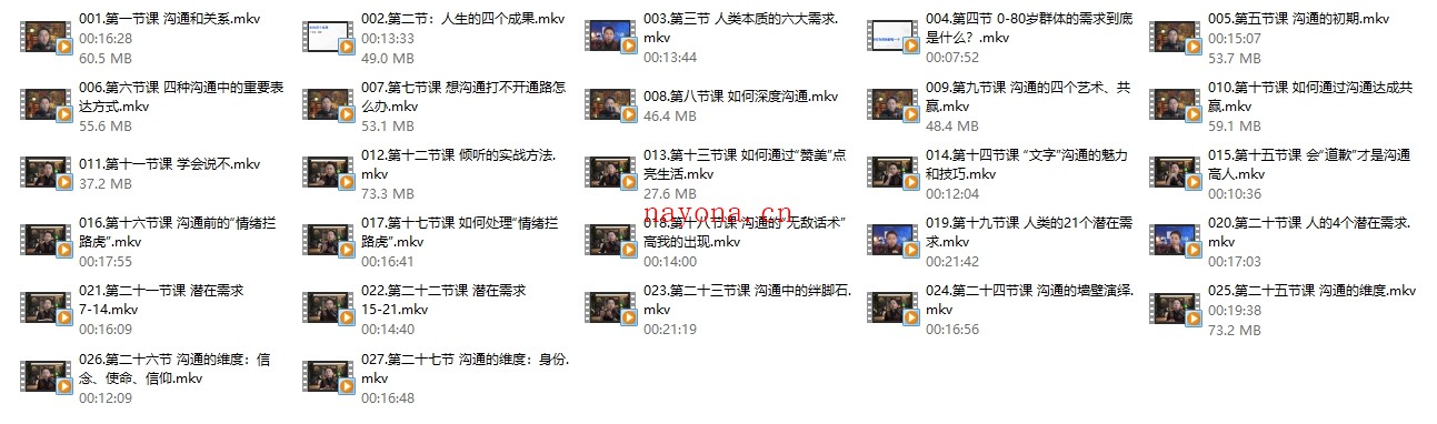 松明《高情商沟通新课》27节