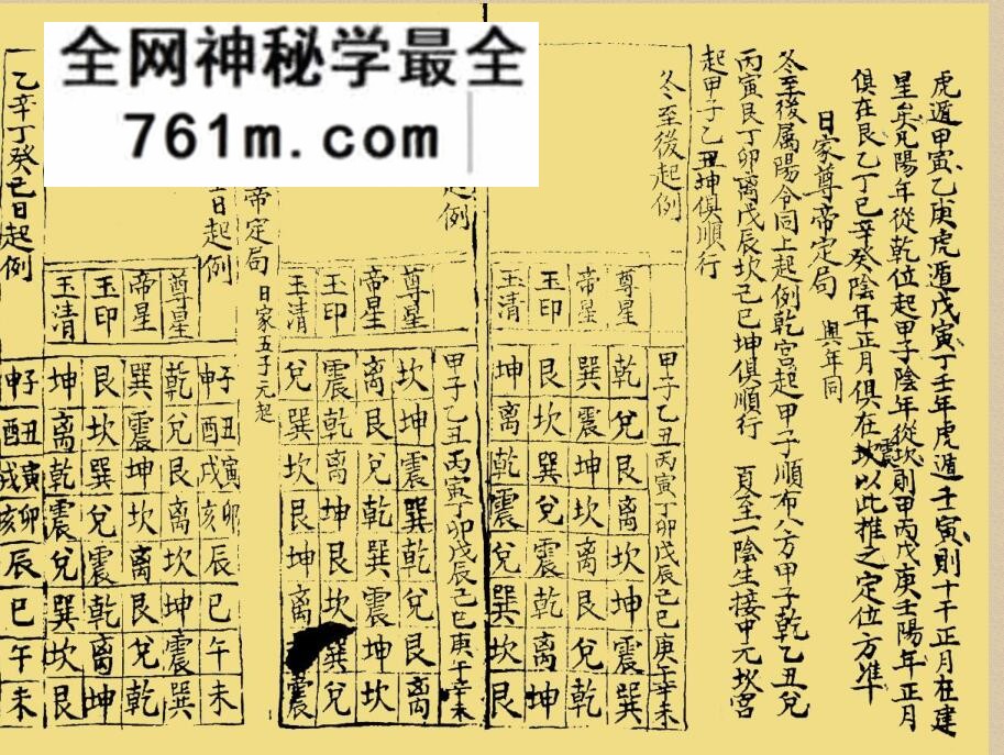 《奇门秘窍》