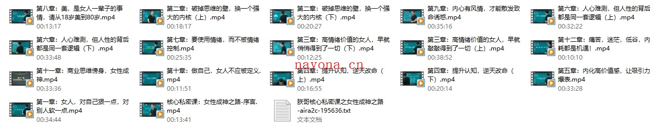 朕哥核心私密课之《女性成神之路》