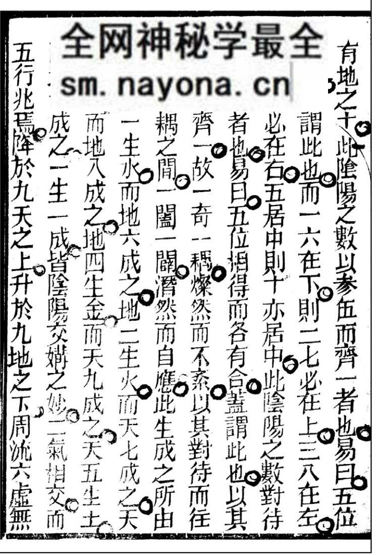 《地理辨正发微》