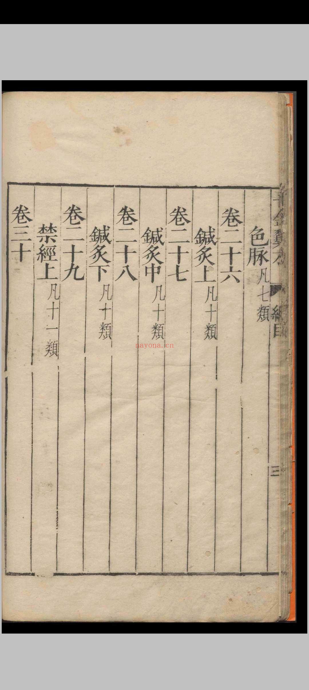 千金翼方.三十卷.孙思貌.明万历三十三年
