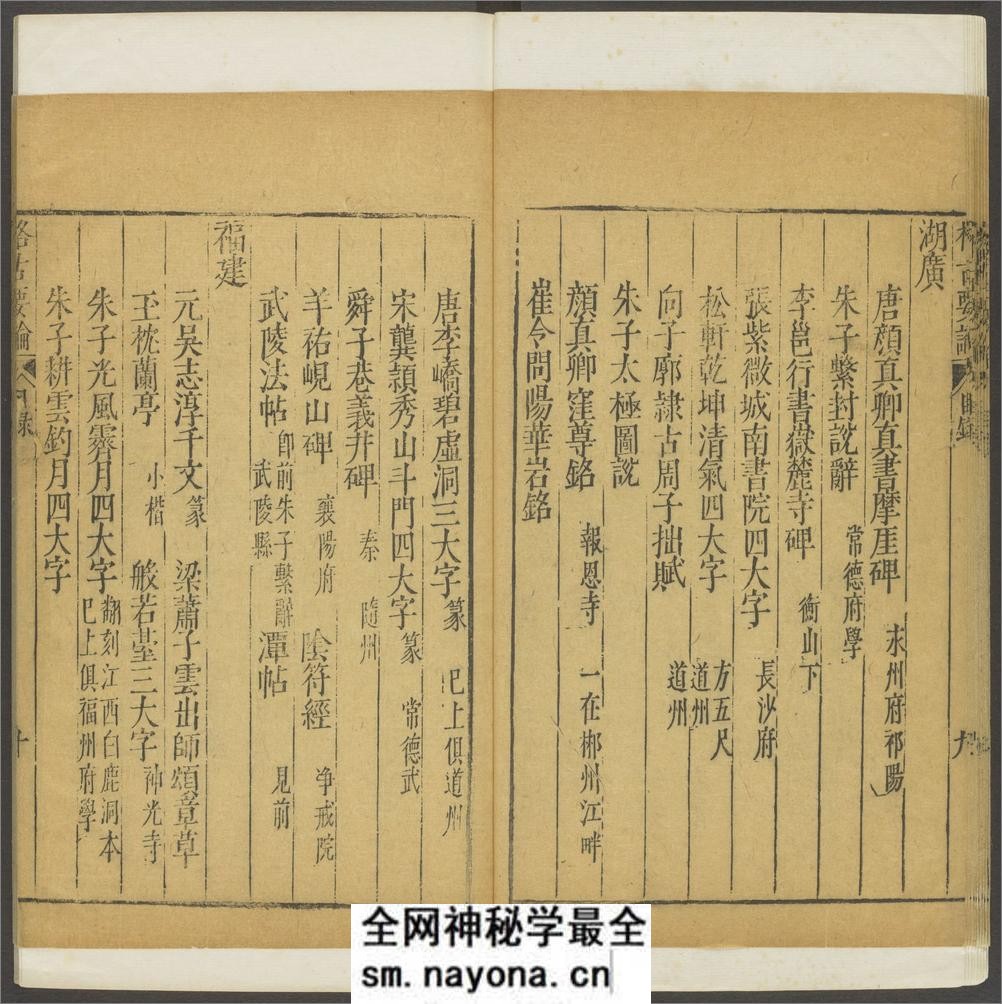 新增格古要论.十三卷.明.曹昭着.王佐校増.明万历时期新都黄正位等校刊本 - 第18页预览图