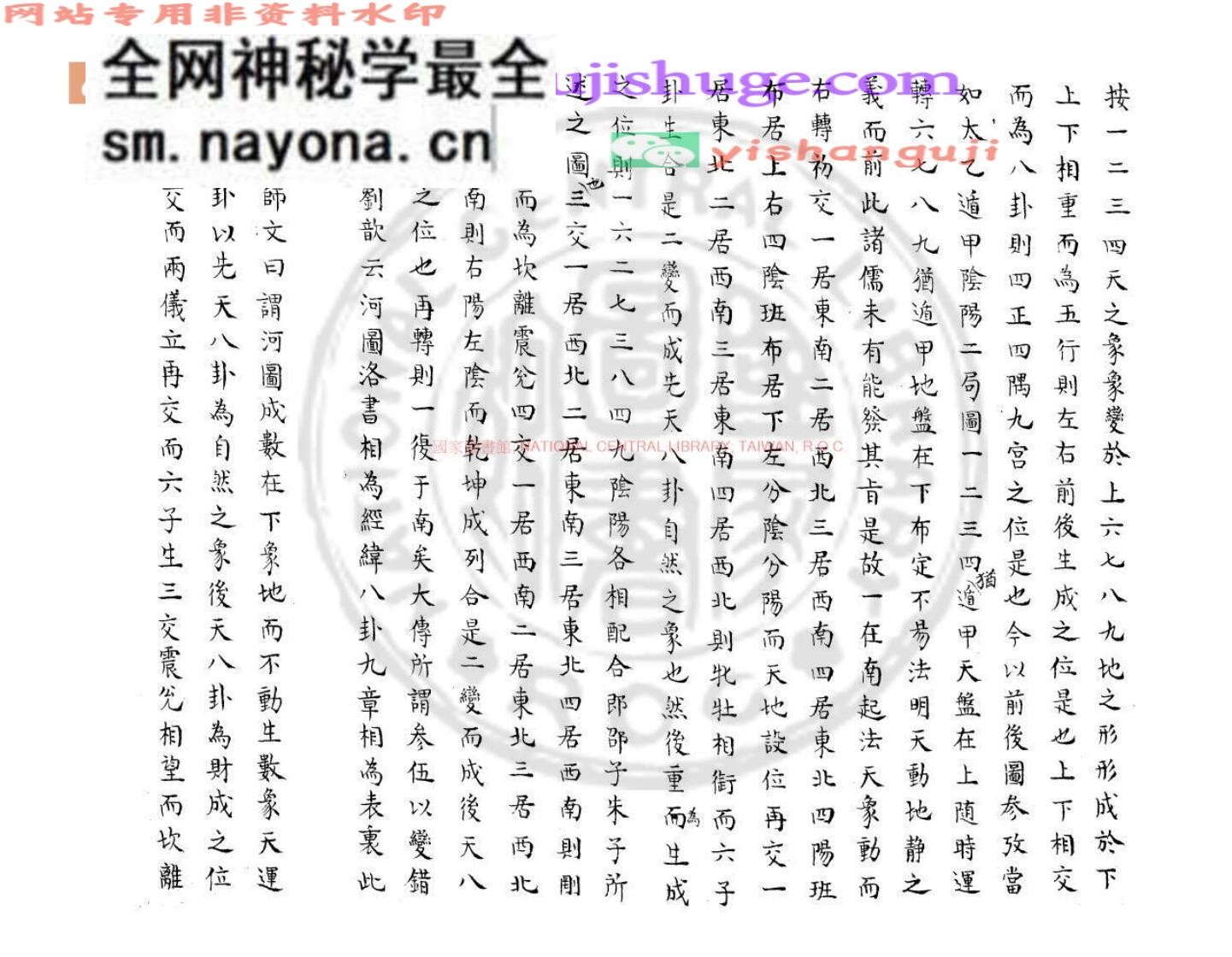 《易象图说》