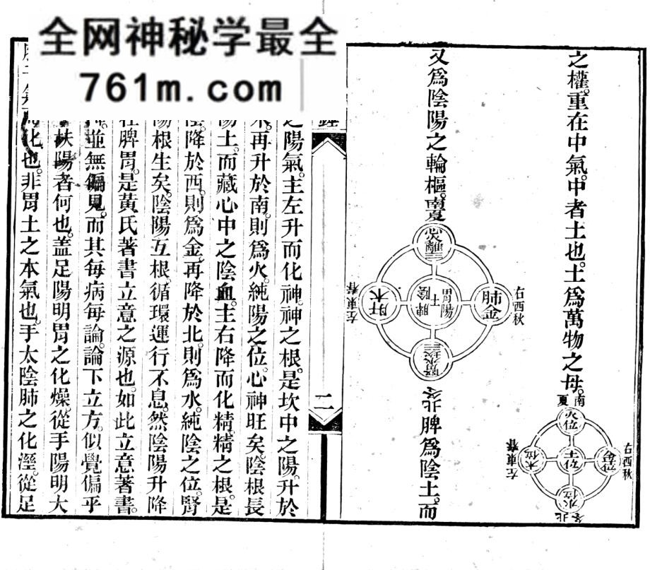 《心源匙锤》清徐公桓撰