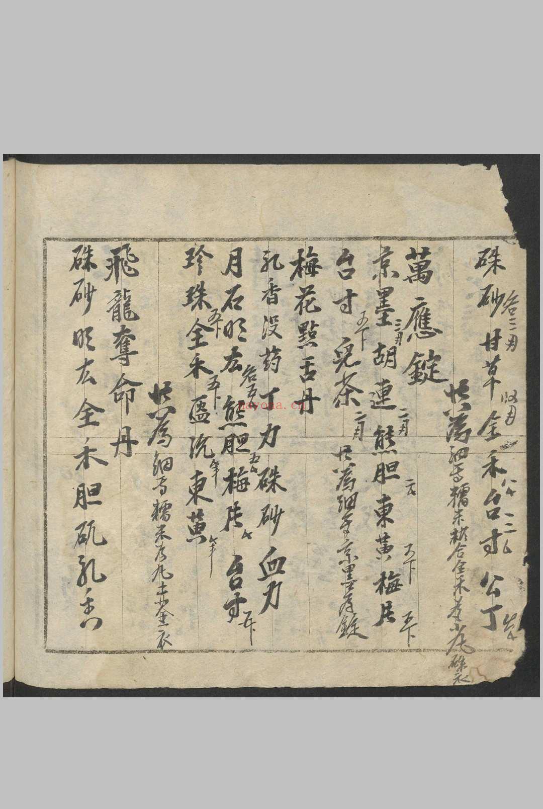中西药方抄 , 1900