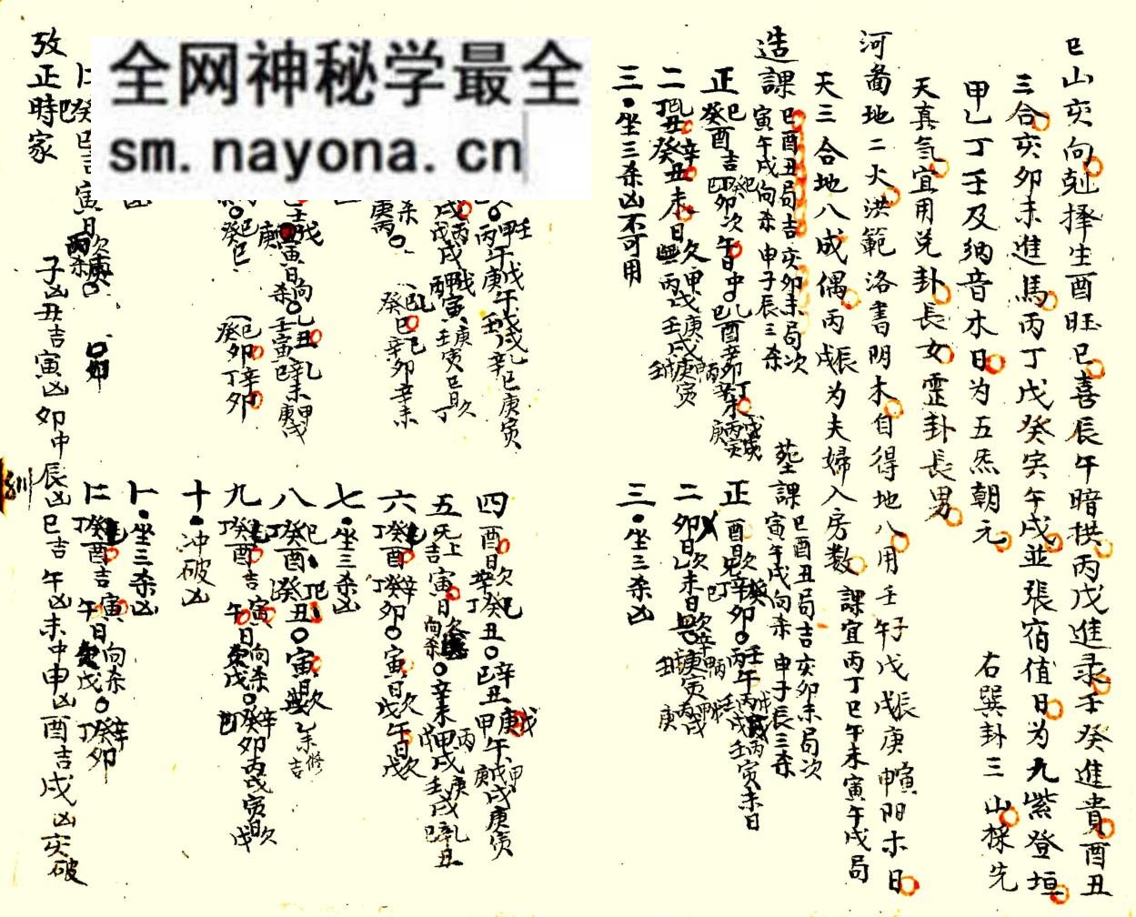 奇门古籍《奇门数术》