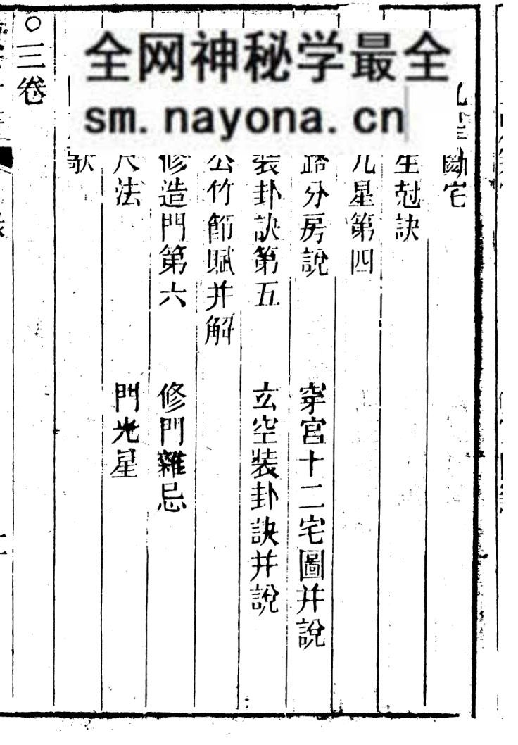 《新刻绘图阳宅十书集成》