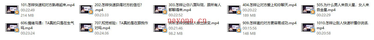 席瑞《高情商沟通课》完结