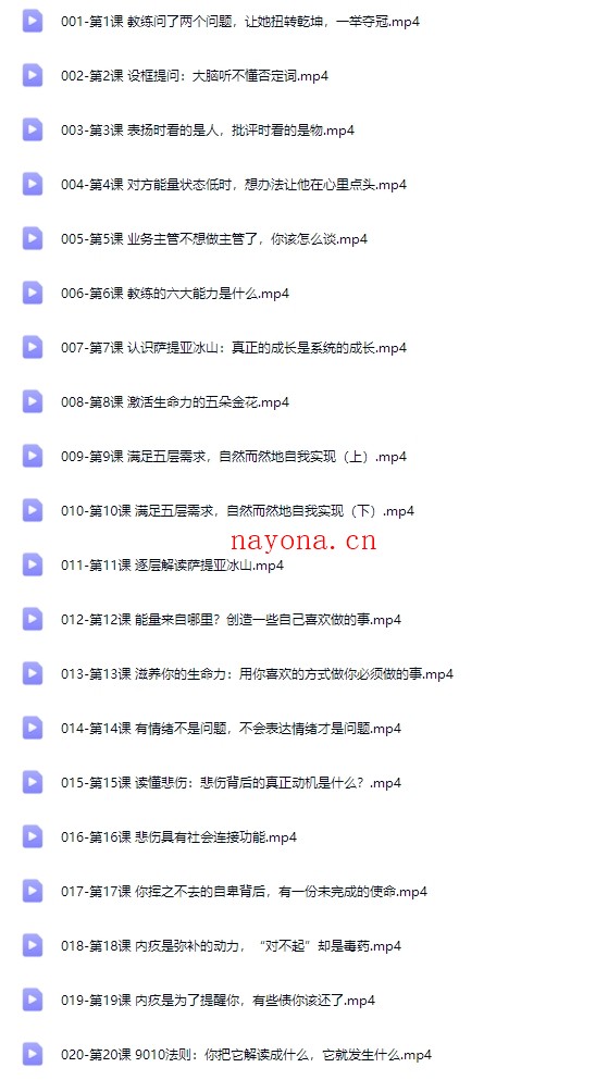 陈艺新：【职场精英】高情商管理课【Da-0054】