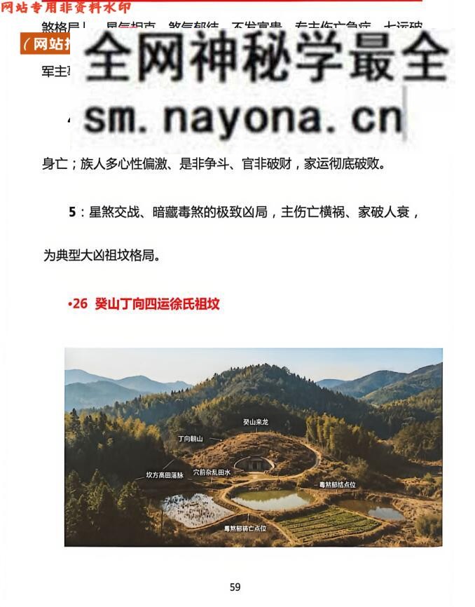《章仲山玄空阴阳宅案例解》