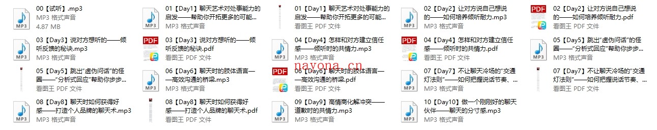 Chic原醉《即学即用的高情商聊天私房课》完结