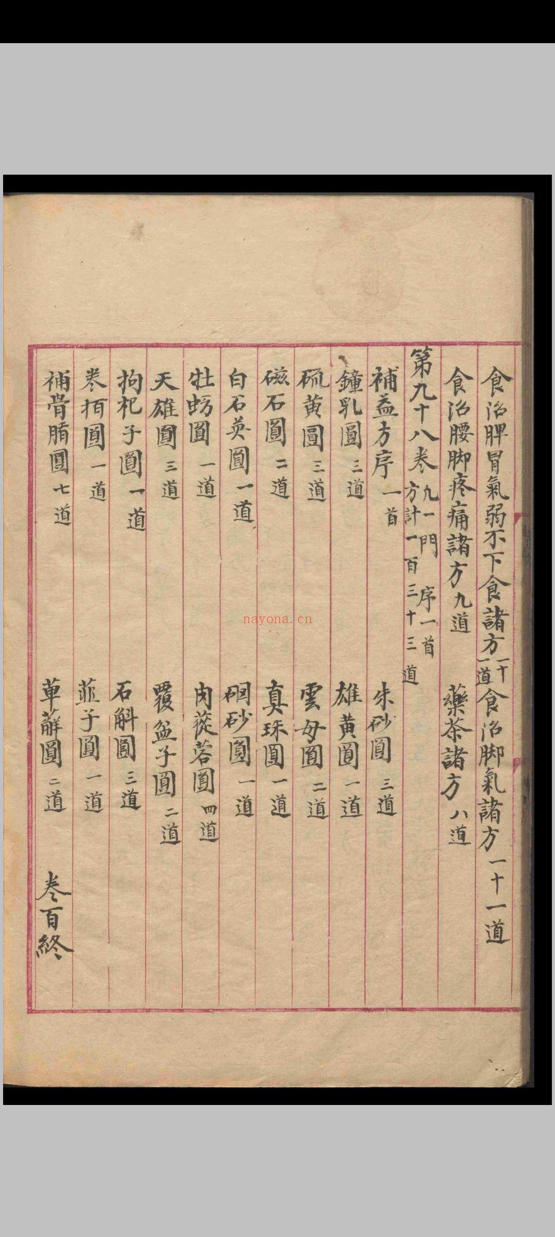 太平圣惠方.一百卷.王怀隐等.清