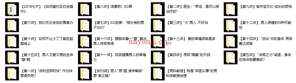 解决男人的“根本”焦虑(完结)