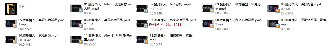 AMG形象课程《变身情人》