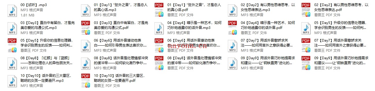 Chic原醉《如何让直男秒懂你的话外音》完结