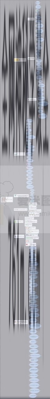 韩顺平-java2023-百度云网盘资源分享