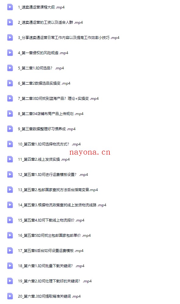 如何成为跨境电商速卖通运营？录播学习课程外贸电子商务职业技能【Af-0029】