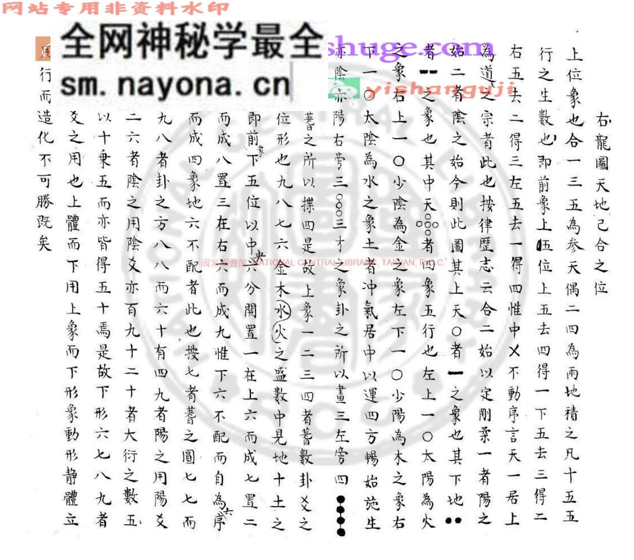 《易象图说》