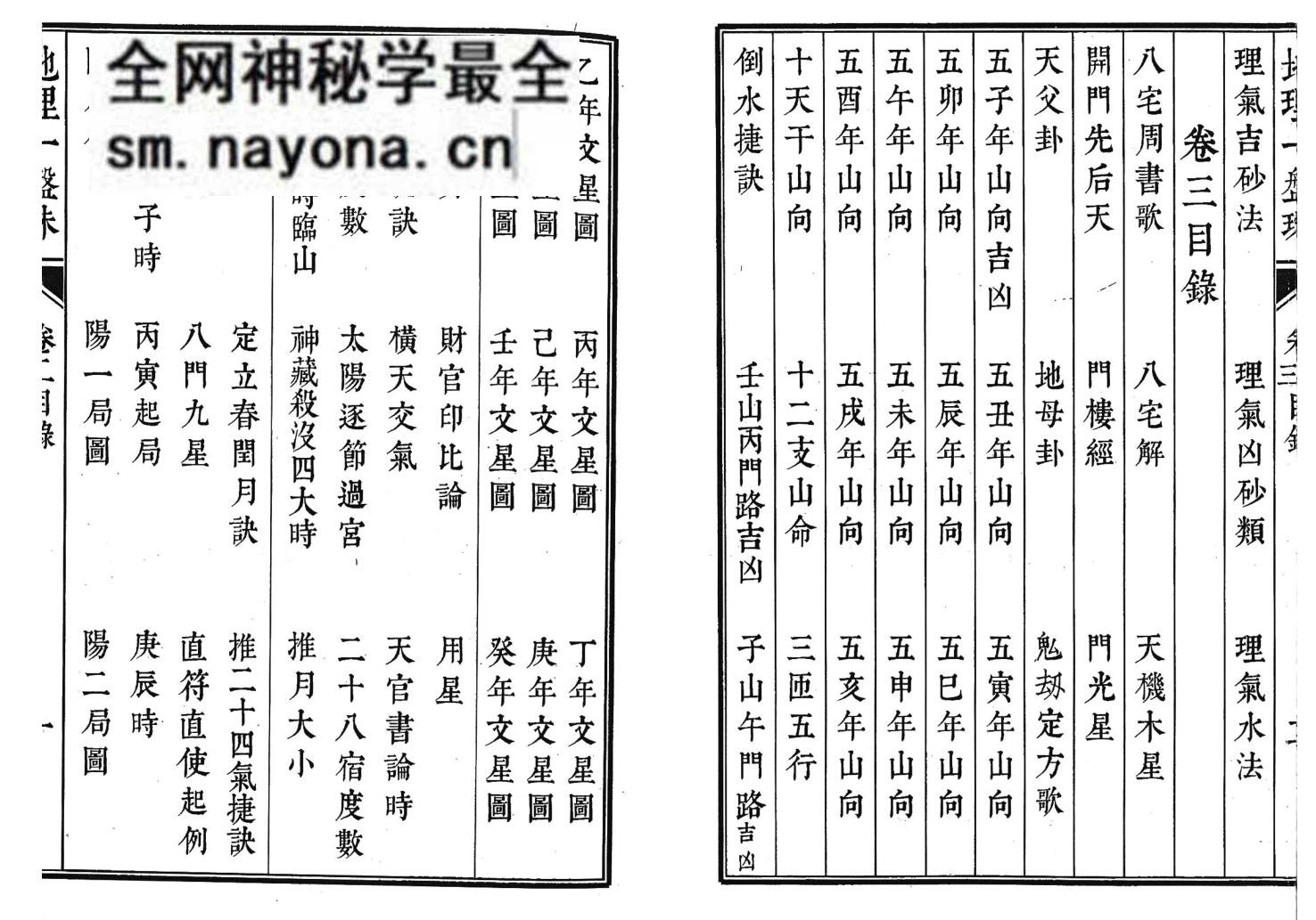《地理一盘珠》6卷 打印版复印版