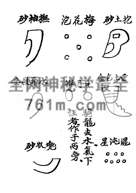 免费分享：《阴宅制煞秘法》（古籍）