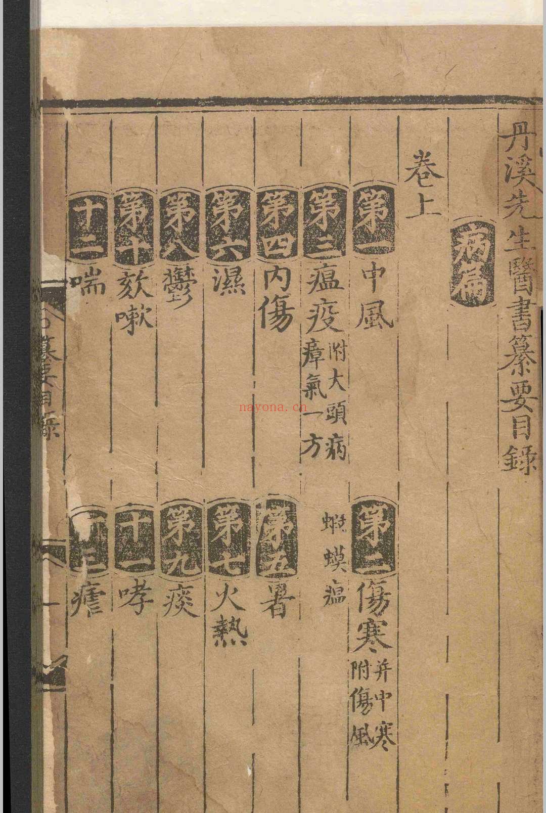 丹溪先生医书纂要.二卷.朱震亨.卢和.明.刻本