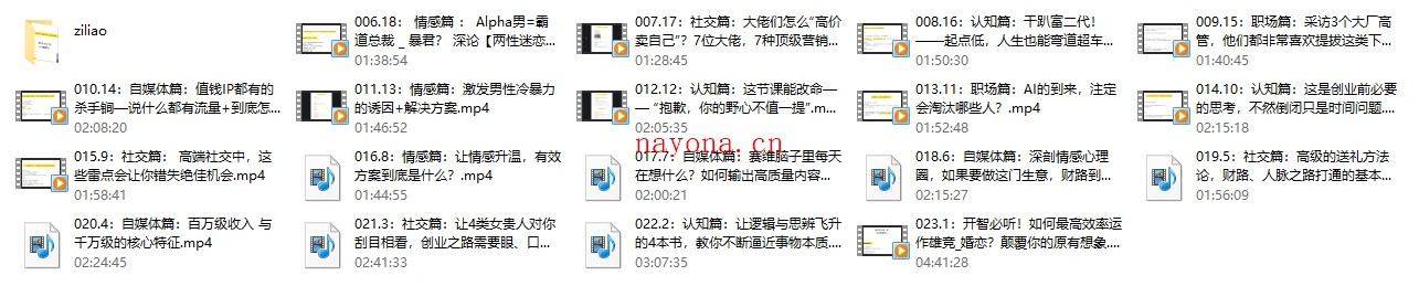 赛维(年度)智美俱乐部