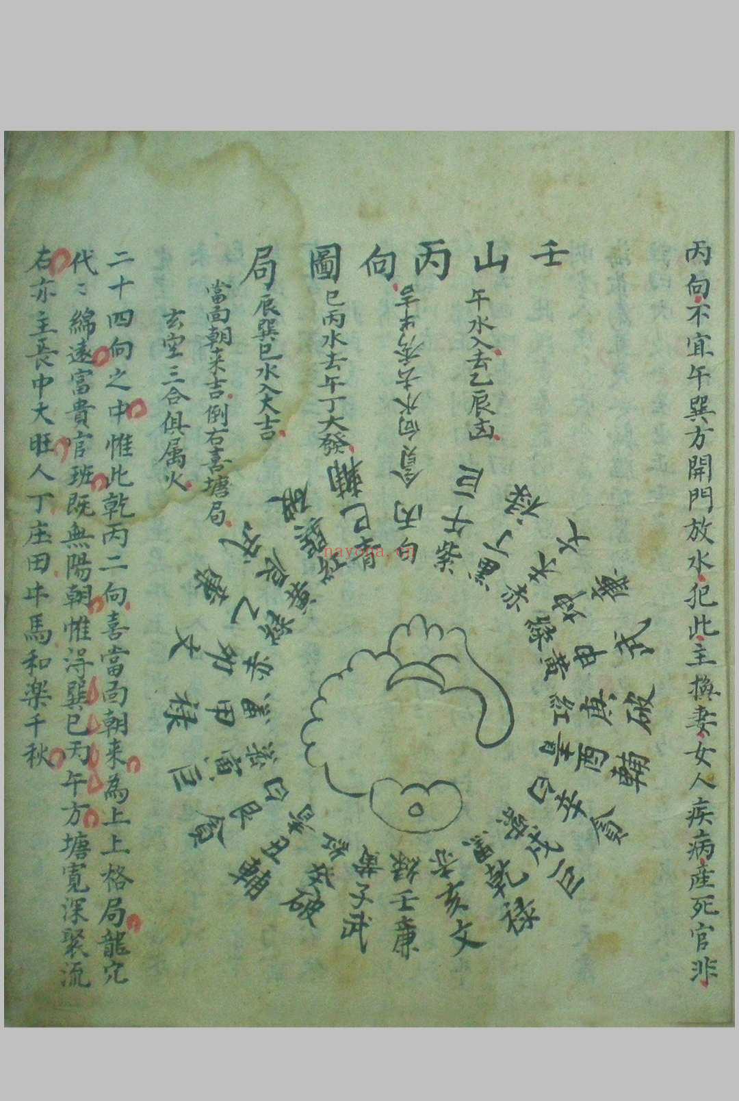 家传天星真金水法